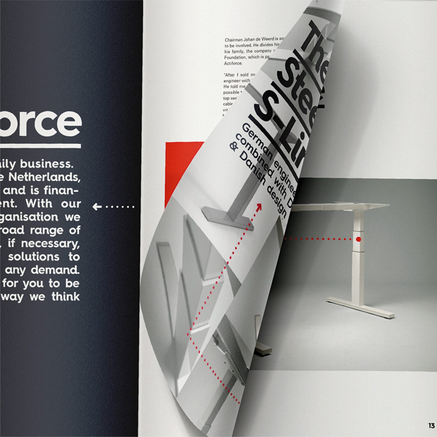 Actiforce0