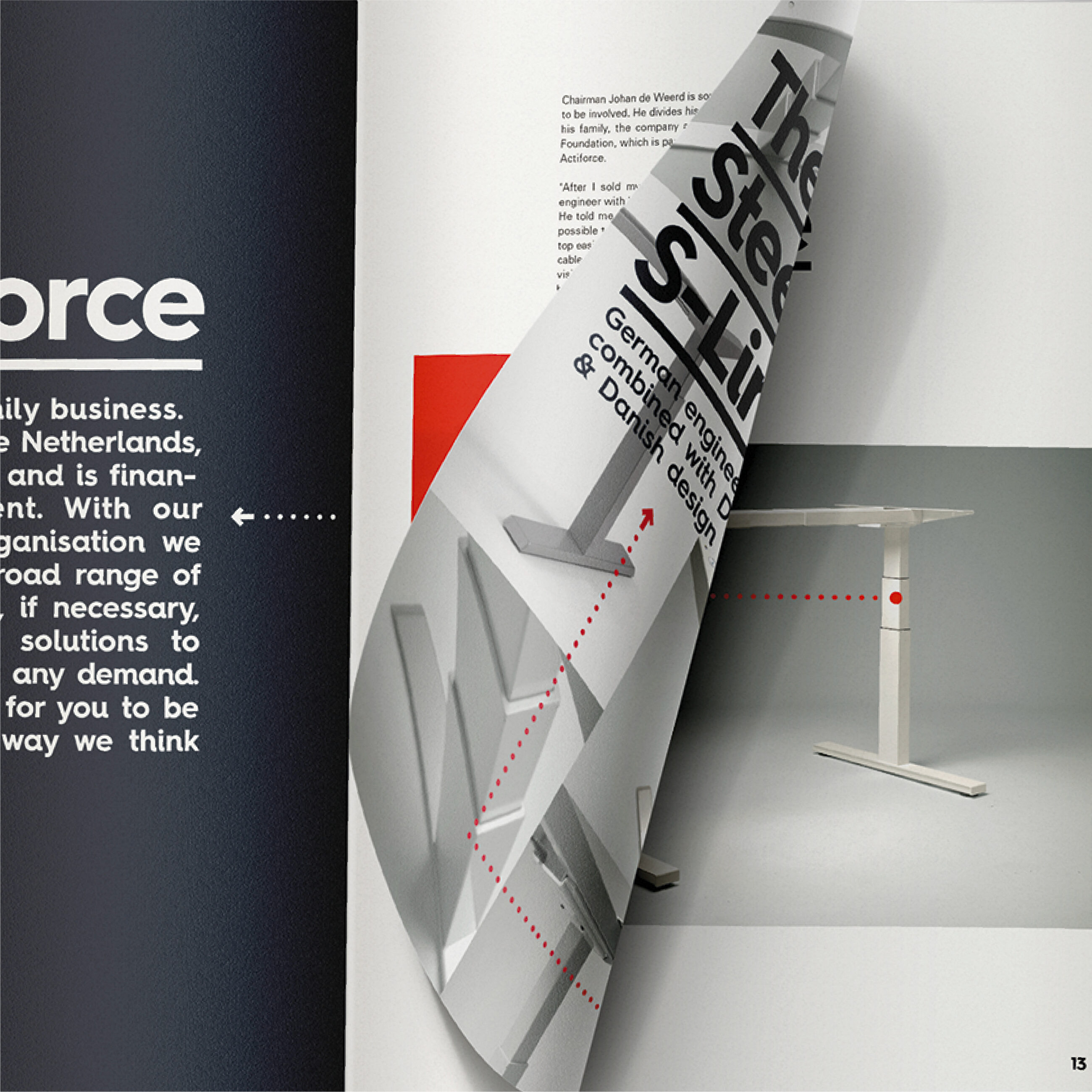 Actiforce0